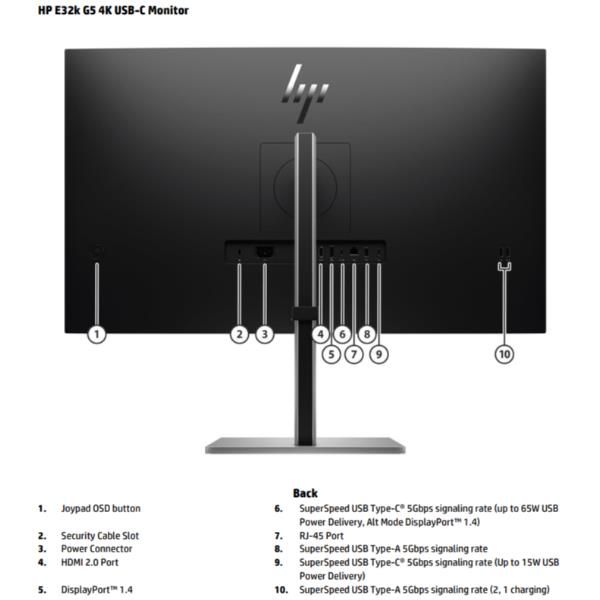 E32k G5 4K USB-C Docking 6N4D6AA