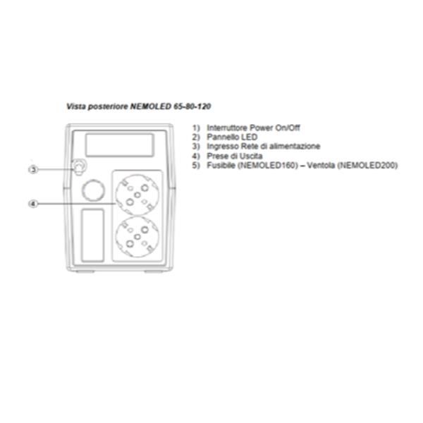 NEMO 800VA 360W EL-NEMOLED80