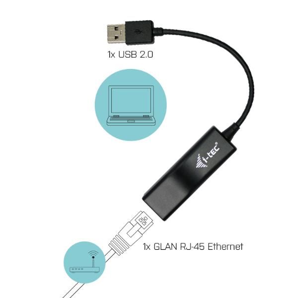 USB 2.0 FAST ETHERNET ADAPTER U2LAN